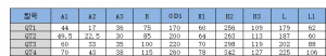 f_d8ff555338aa2c9d26cfc7c4d438046e.png QT系列电动装置220V380V