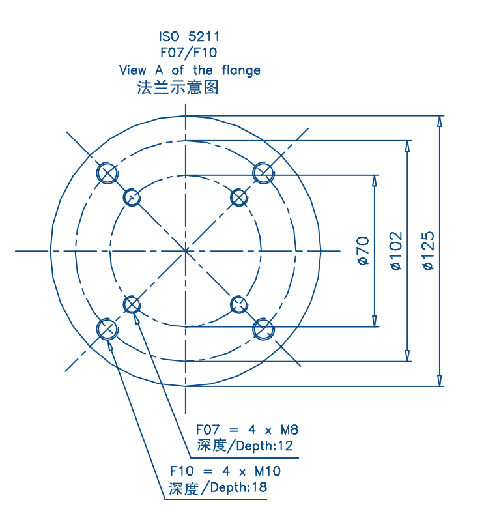 ASP电动执行器